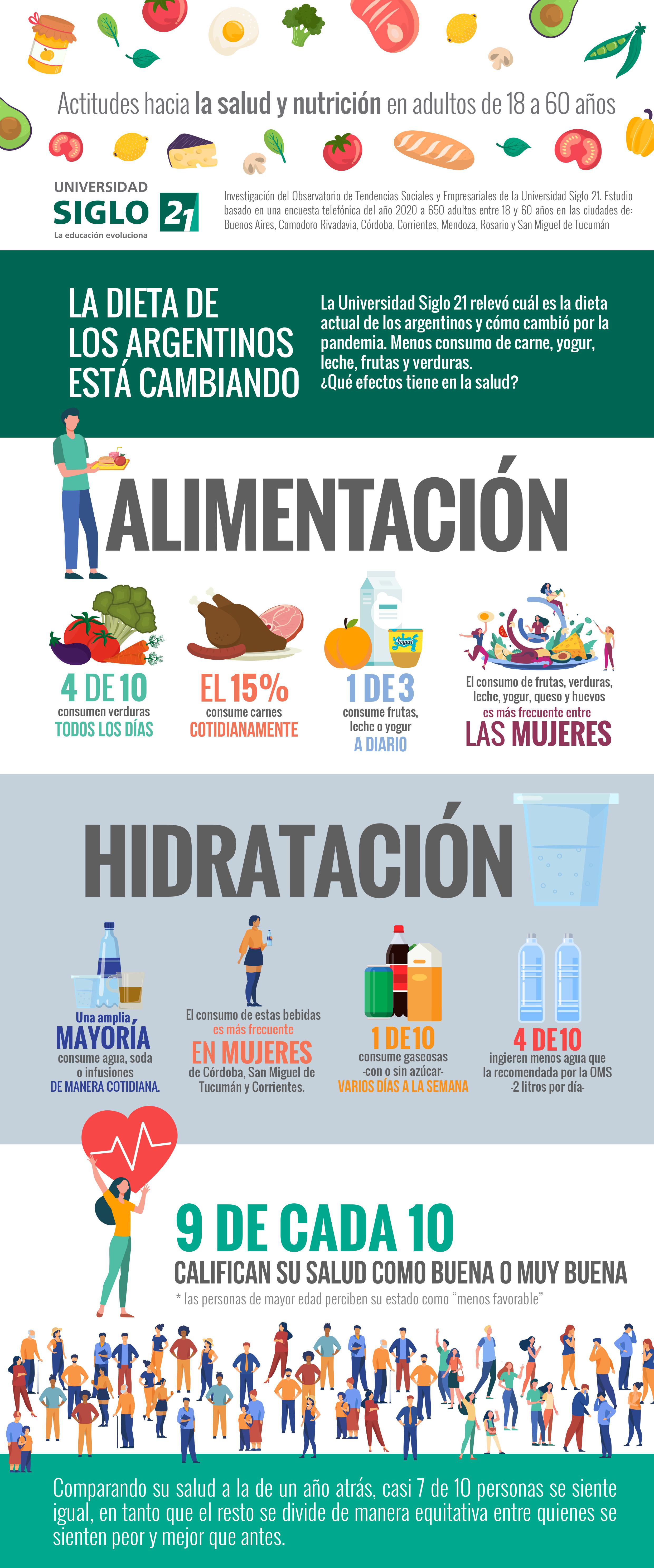 Imagen adicional
