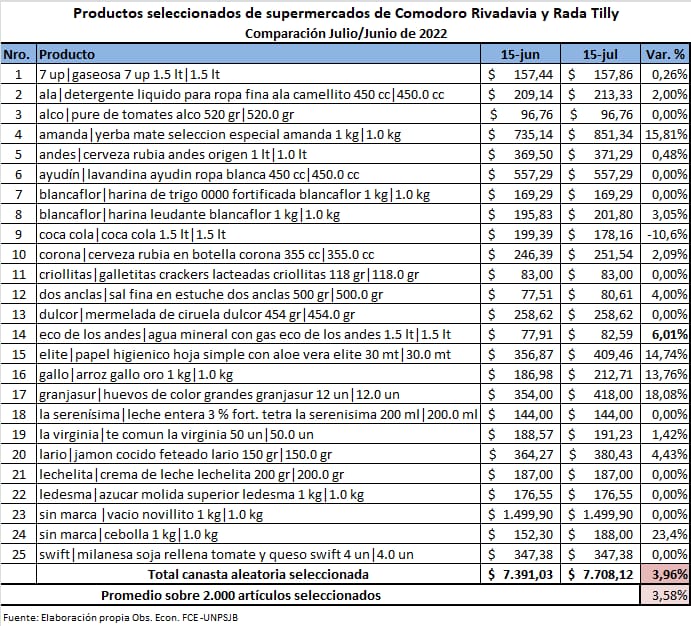 Imagen adicional